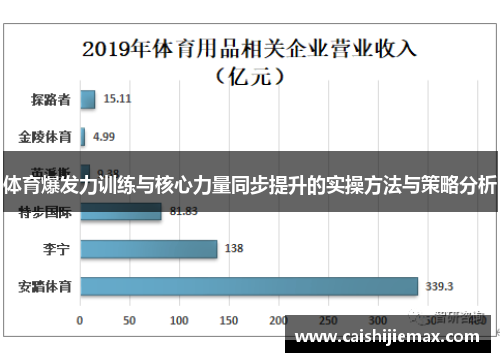 体育爆发力训练与核心力量同步提升的实操方法与策略分析